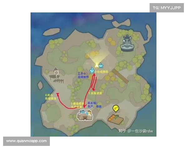 海岛纪元:点亮加点之道 海岛纪元:点亮加点之道