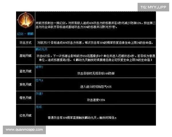锤子三国:快速提升英雄等级攻略 锤子三国:快速提升英雄等级攻略